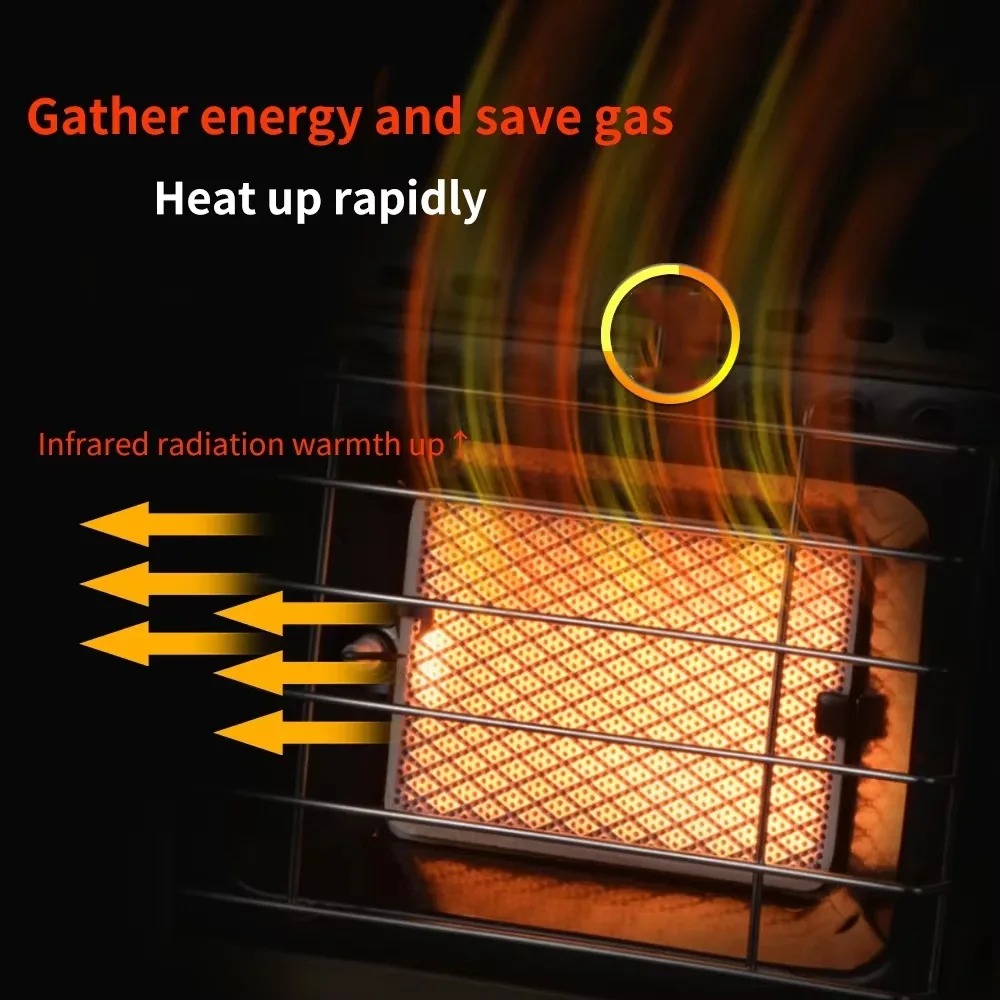 Draagbare 2-in-1 gasfornuisver - Home Cooking Heater recensie en prijs