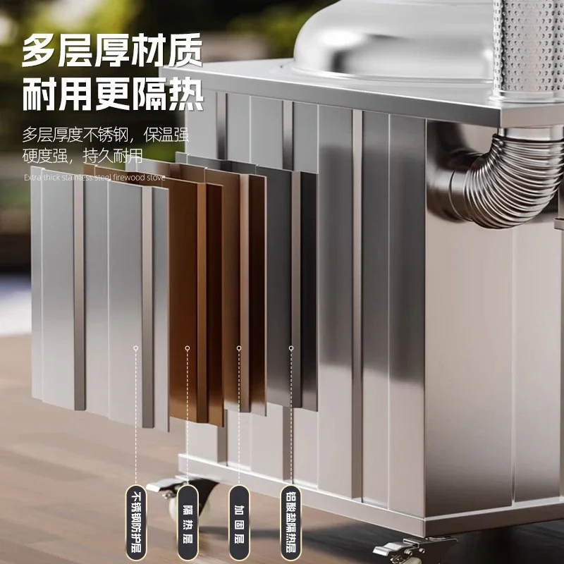 Nordic Multifunctionele Verwar - Home Cooking Heater recensie en prijs