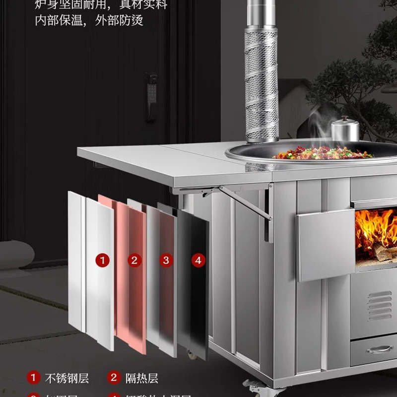 Roestvrijstalen houtkachels Te - Home Cooking Heater recensie en prijs