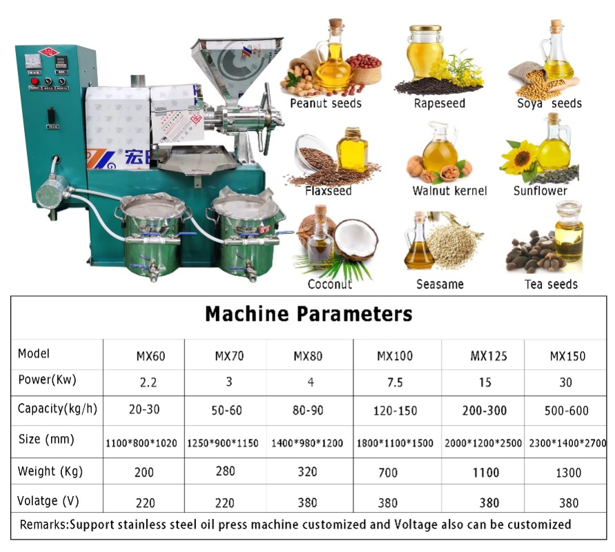 Olijfoliepersmachine 100 kg pe - Home Cooking Oil Making Machine recensie en prijs