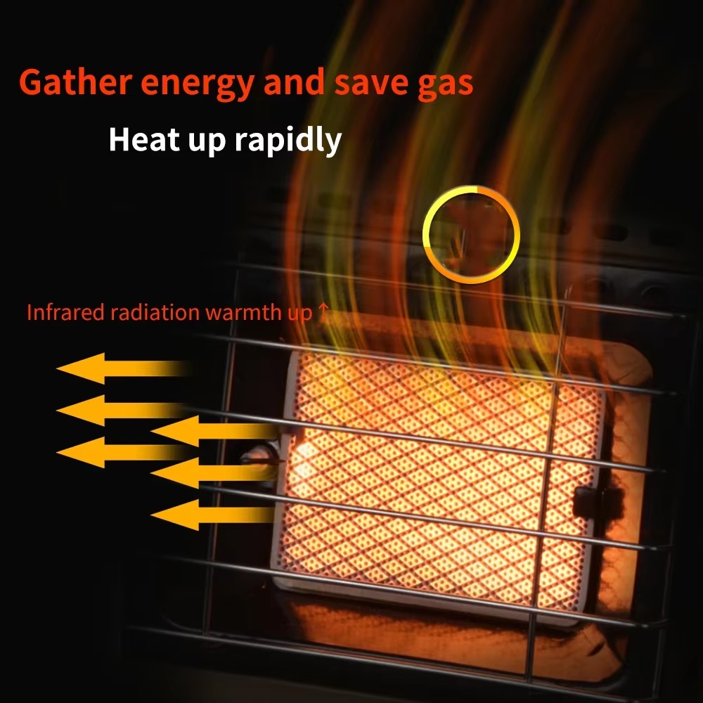 1.5KW Draagbare Gasfornuis Ver - Home Cooking Heater recensie en prijs